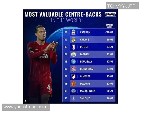 全球足球明星星级排名盘点 各国顶级球员实力对比解析