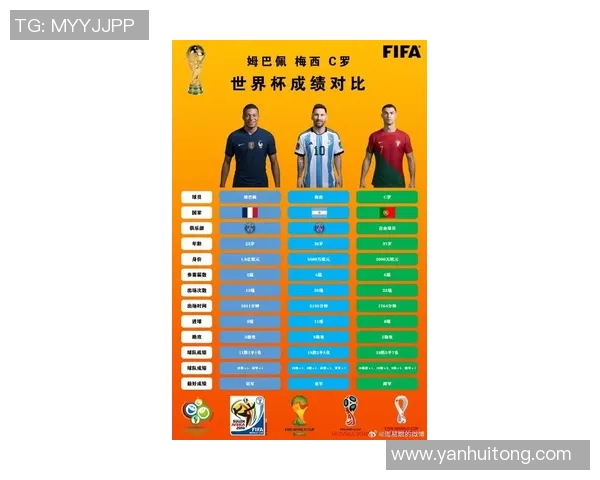 天下足球球星排行榜解析：世界足坛顶尖球员名单与成就展示